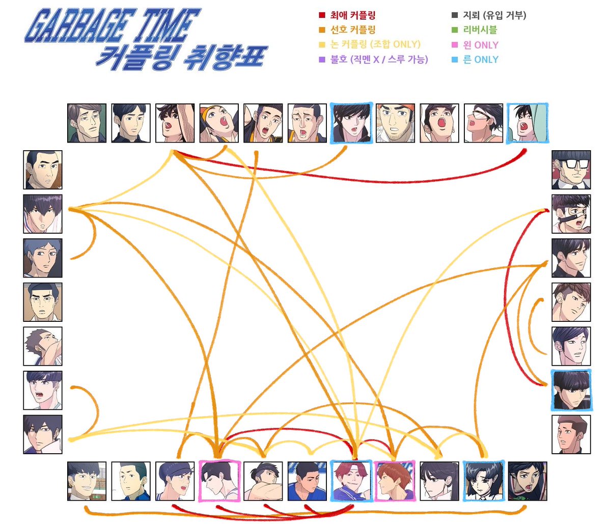 tikitaka1967729's tweet photo. #갑타_트친소
#가비지타임_트친소
챤른이면 다 좋아합니다 상왼도 좋아합니다
같이 그림그리고 글도 쓰고 대화할 소중한 트친분들을 구합니다 https://t.co/ULkLyvEL64