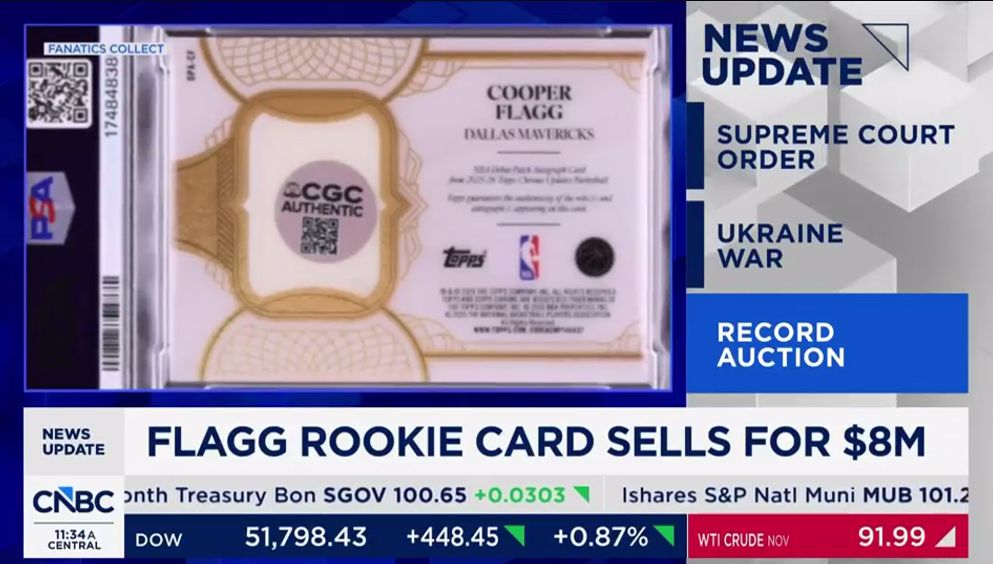 🏀 $8.04M FOR A ROOKIE CARD

Cooper Flagg's 1-of-1 Topps Debut Patch auto just sold at Fanatics Collect — the most expensive single-player basketball card EVER.