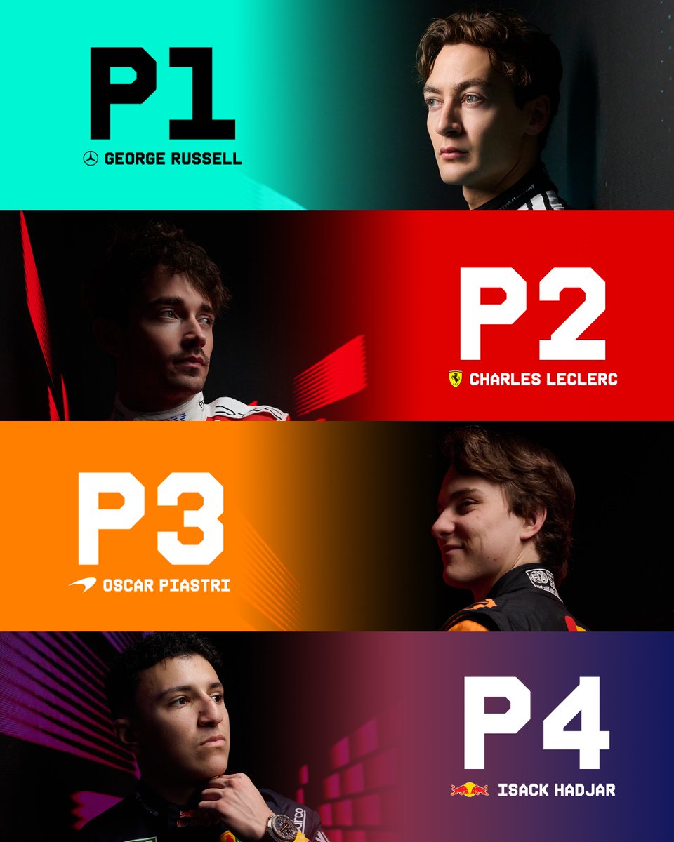 F1's tweet photo. Four different teams occupy the front four spots on the grid 👀

#F1 #AzerbaijanGP https://t.co/6f5eThkWyK