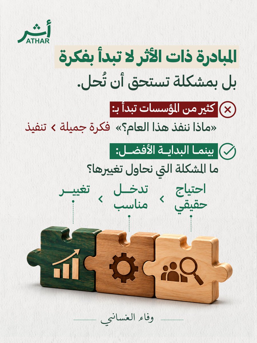 atharforimpact's tweet photo. من السهل أن تبدأ بفعالية جديدة، أو مبادرة تبدو رائعة على الورق.
لكن الأثر يبدأ عندما نفهم المشكلة فعلًا:
من يتأثر بها؟ لماذا تحدث؟ وما الذي يمنع تغيرها؟
لأن المبادرة التي تبنى على فهم ضعيف للمشكلة قد تنجح في التنفيذ، وتحقق أرقامًا جيدة، وتحظى بتفاعل كبير… ثم تترك الواقع كما كان. https://t.co/yZ9vMRuSku