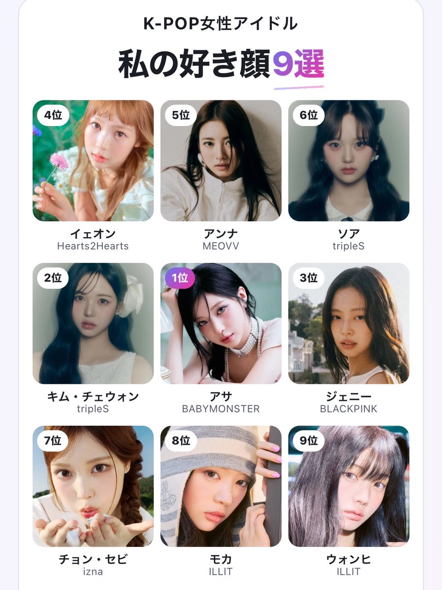 2oo7o8o4's tweet photo. 顔の好みはっきりしすぎて笑えるし。りょうくんいなくて。ワラ https://t.co/C9Hf4GH8Xr
