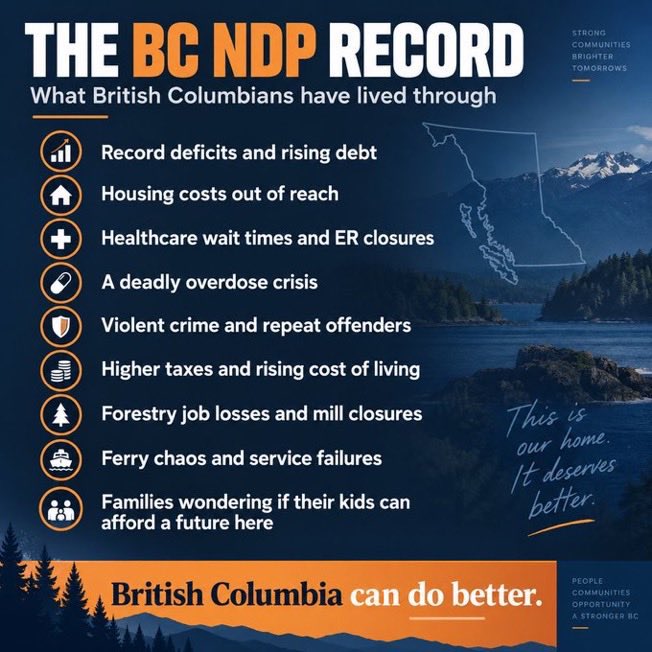 tfoojee's tweet photo. @Dave_Eby Your tenure as premier of BC is wrought with corruption &amp; bad decisions. Can’t wait till you get the punt. https://t.co/iVaRgyul1k