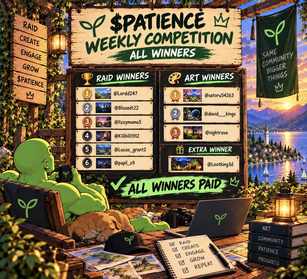PatienceOnHood's tweet photo. This week’s $PATIENCE Raid &amp; Art Competition is officially OVER. 🏆

Congrats to every winner and thank you to everyone who raided, created and showed up.

No downtime though. The new week starts NOW. 🌱

Fresh $125 prize pool. Fresh winners.

Raid. Create. Win.

Stay $PATIENCE. https://t.co/olKAvkz2dC