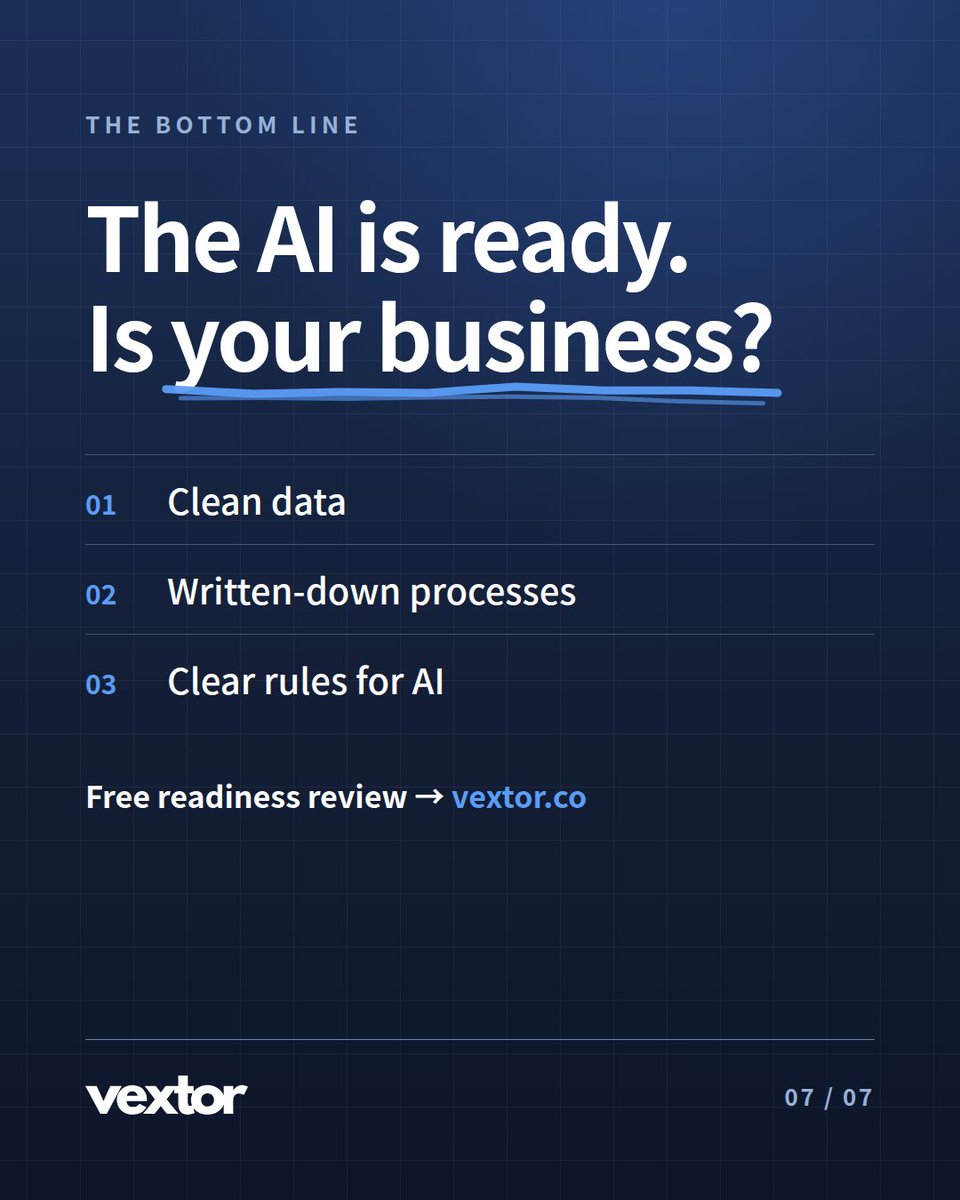 TeamVextorr's tweet photo. Dreamforce 2026: hype vs. reality.

The AI is ready. Is your business?

Messy data gives you wrong answers, faster. Clean data, written-down processes and clear rules for AI come first.

Free readiness review: https://t.co/ErNHCAwjB4

#Dreamforce #AI https://t.co/0JqXzpkepA