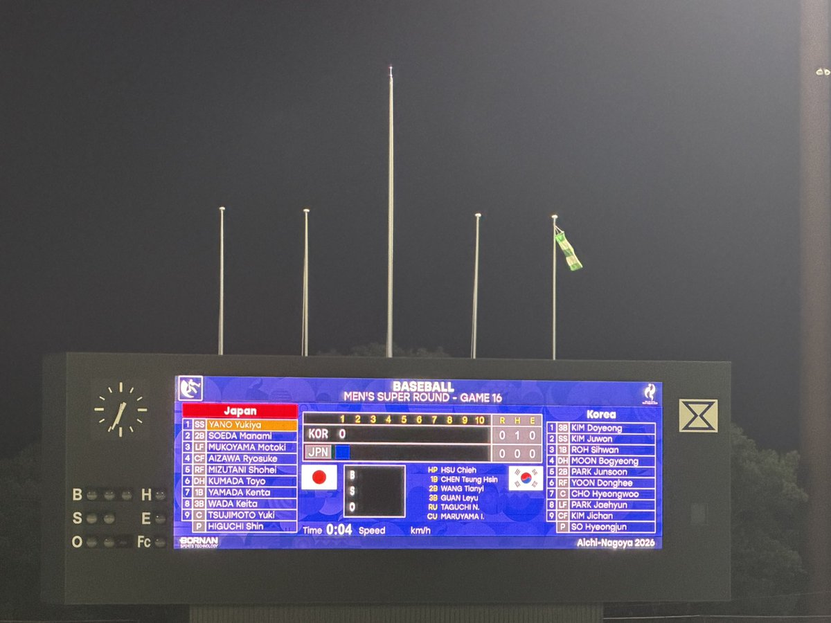 fogawa72's tweet photo. 豊橋市民球場（愛知県豊橋市）

路面電車の終着駅の一つである運動公園駅から降りてすぐにある球場。外野���は芝生で内野席等の設備も古いがスコアボードは改修されていて、NPBの試合も行われている。2014年にTBS系で放映されていたルーズヴェルトゲームのロケ地でも使われてました。

#野球場ドラフト https://t.co/qTzxM5TmXd
