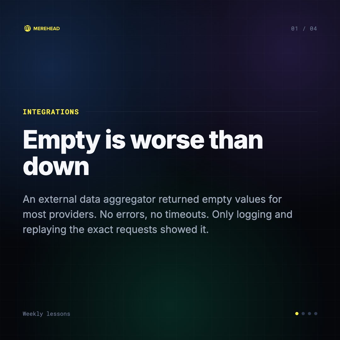 merehead_llc's tweet photo. A few things that stood out in our engineering work this week:

1. Empty is worse than down.
An external data aggregator returned empty values for most providers. No errors, no timeouts.

2. Don't show liquidity you don't have.
Trading pairs sat on the landing page, but no liquidity provider stood behind them yet.

3. New testers don't touch balances.
Scaling QA before a deadline, newcomers get auth and simple CRUD.

4. Batched bug reports are a blind spot.
Holding bugs until a module is fully tested means fixes can't start in parallel.