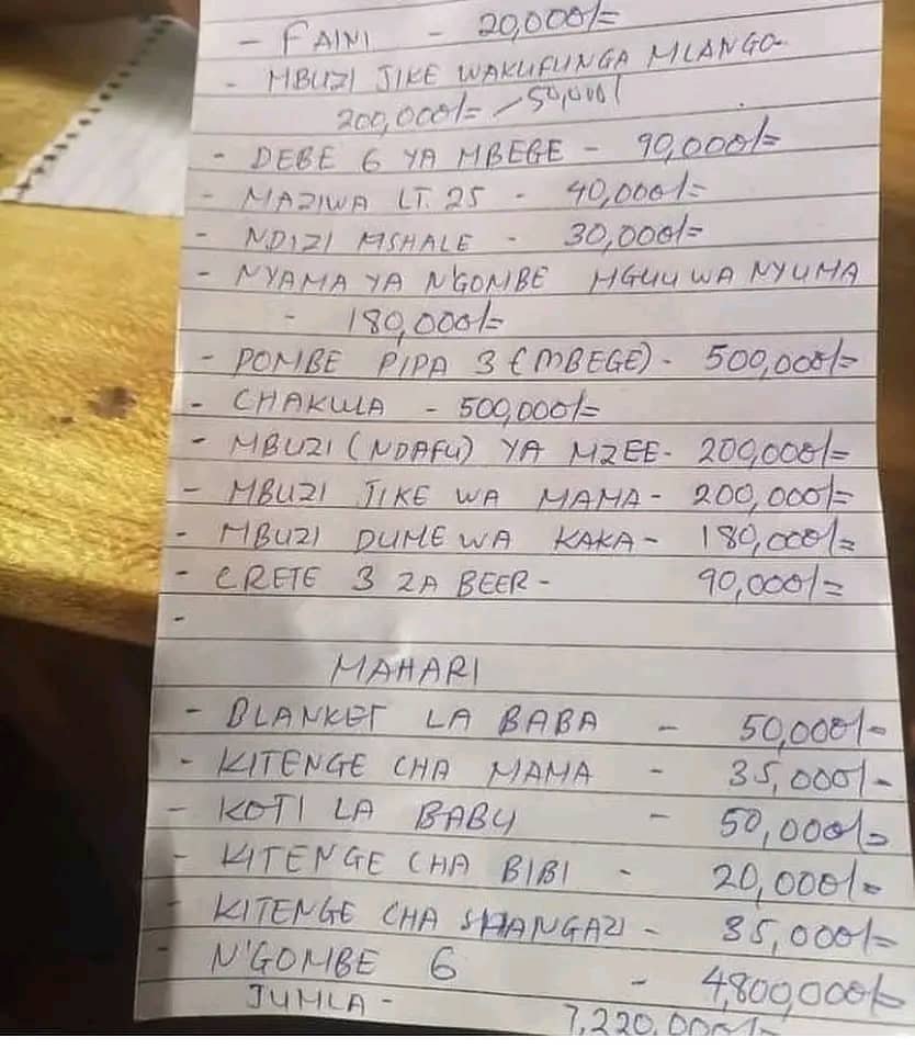 MkulimaKante's tweet photo. Hapa kuna vijana watakimbia😂🫵🏾 https://t.co/LgK5yV2joB