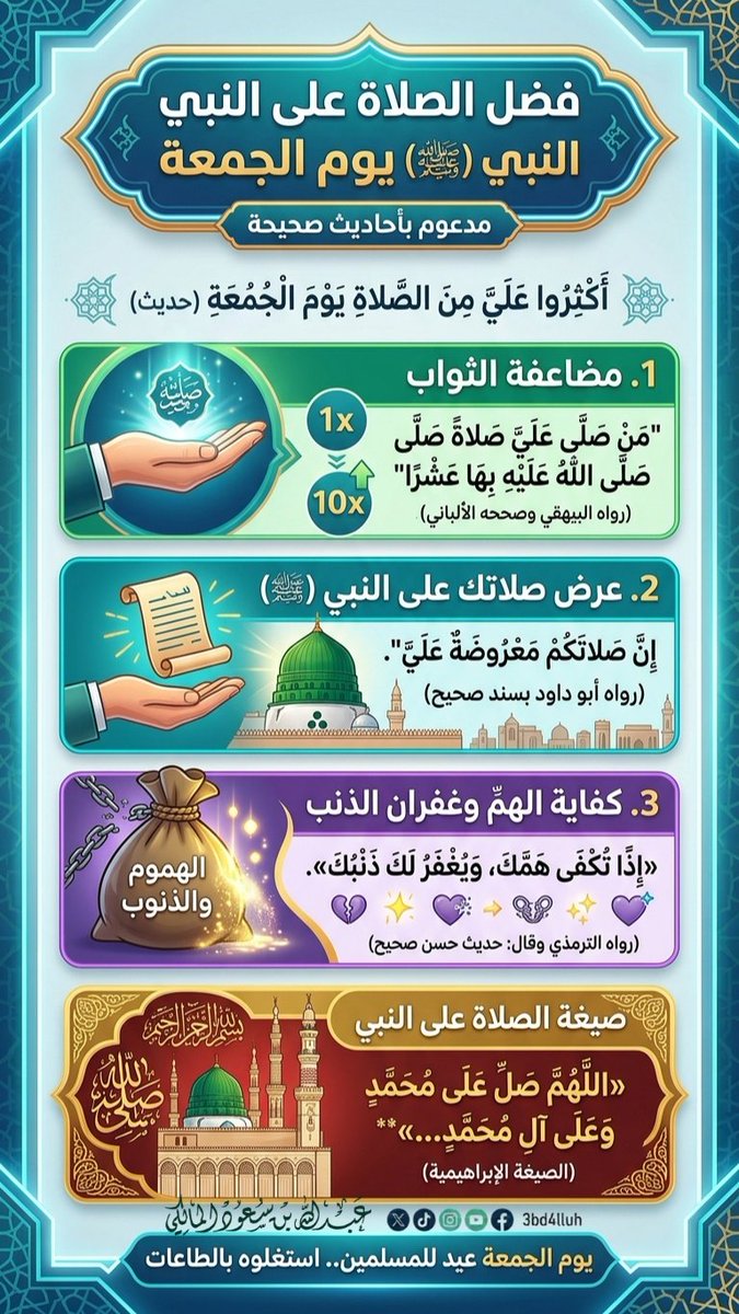 3bd4lluh's tweet photo. فضل الصلاة على النبي ﷺ يوم الجمعة 💎
• تُعرض صلاتك عليه،
• يُغفر ذنبك، 
•يُكفى همّك، 
•وتُرفع بها عشر درجات وتصلي عليك الملائكة. 

- فلا تفوت هذا الفضل العظيم في هذا اليوم المبارك وأكثر من الصلاة والسلام عليه.

#يوم_الجمعه #الصلاة_على_النبي #جمعة_مباركة https://t.co/IfprAwZ04C