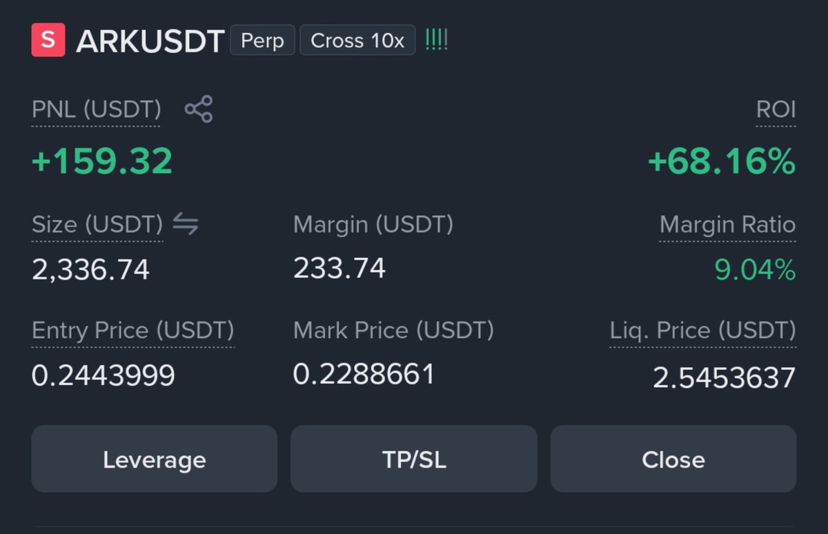 Ryker_INDIA's tweet photo. Short $ARK Results 🏮 

👉 drop 7% 

⏰Next Free Trade signal Soon 🔔
https://t.co/wlWDNM1Uho https://t.co/ve822KiOpQ