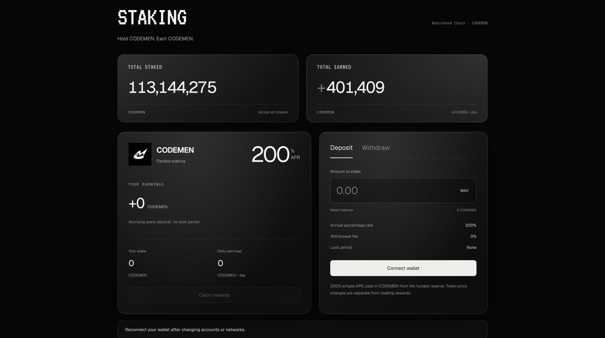 CodemenTech's tweet photo. 11.3% of $CODEMEN supply is staked.

Stake anytime and earn more - https://t.co/DmTMpA3Tgj https://t.co/wTUF1iXrJI