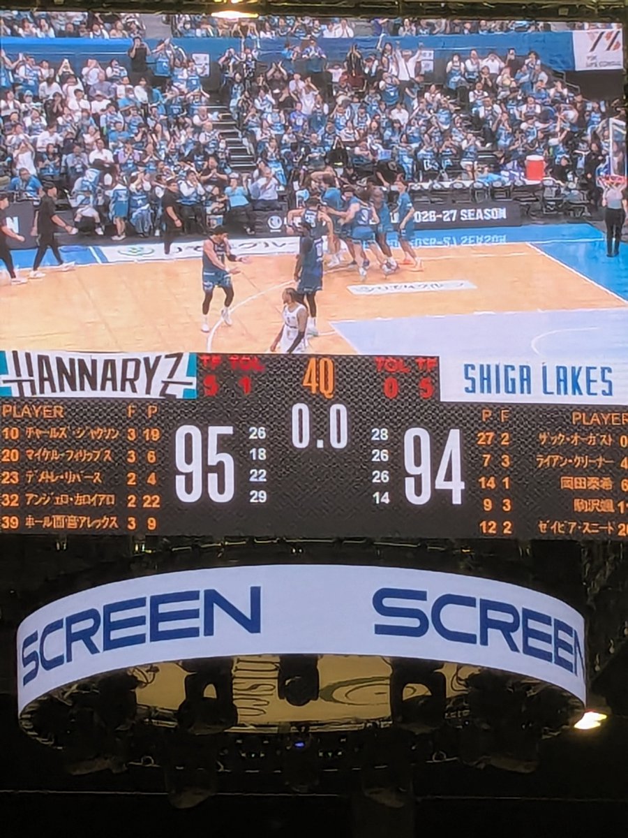 okanozuke's tweet photo. 絶対に落としてはならんゲーム。
腹が立ってすぐ家路へ。ゲーム後コンサート？知らんわ。

相手にフリースローを与えすぎ、それを足がかりにジワジワ追い詰められた。そして岸本被害者の会…。
1点差でも、負けるべくして負けたゲーム。

Game2、頼みます🔥
私はチケットありません👻
ぐやじぃぃぃ😖 https://t.co/o1WFlwJwIS