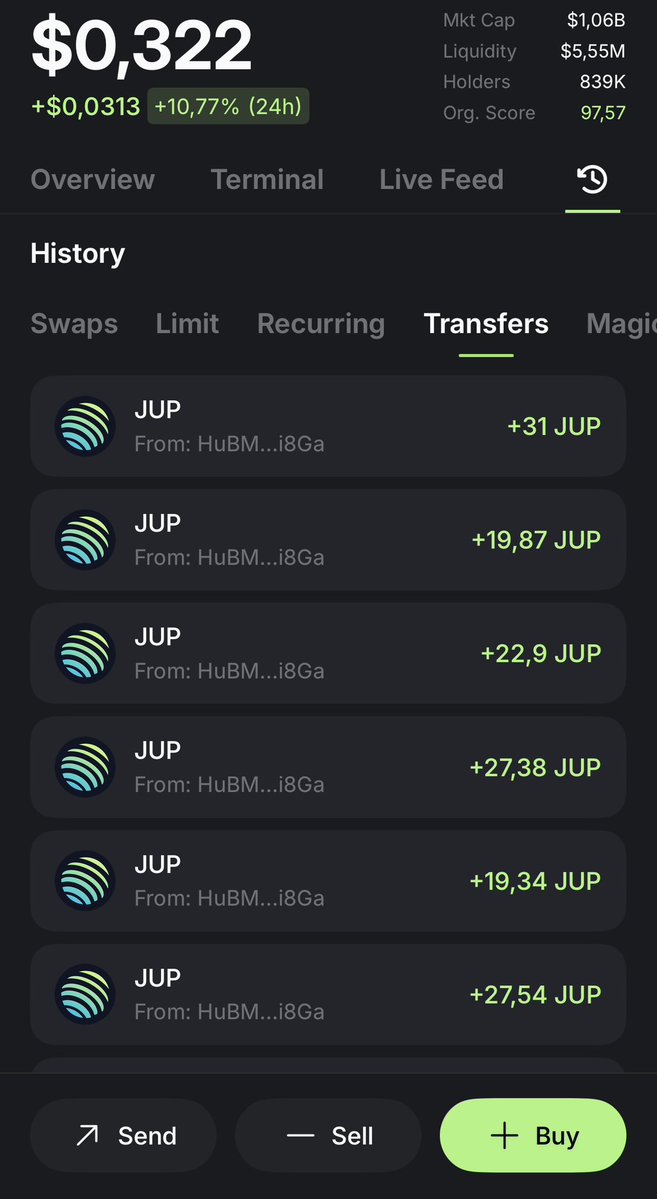 1ManOut's tweet photo. solana:JUPyiwrYJFskUPiHa7hkeR8VUtAeFoSYbKedZNsDvCN — $4

Not a prediction. It’s the line I held onto even when the market was burying the coin — and me with it.

My average is $0.165. 
My biggest buys were at $0.139. 
That’s how it worked out.

Lucky?

Not exactly. 
When you’ve put $500,000 into something at an average of $0.40, you’ve got two options: take the loss or go all in.

But when you’re buying in the hundreds of thousands and the price keeps falling every damn month, every click feels like betting your apartment.

That’s how I became one of the largest private JUP holders. It’s all staked. We’ll take our time getting there. My sell zone is $4.

Still, like everyone else, I want to grow my position. Adding to it in a rising market isn’t DCA — it’s a subscription to greed. On PUMPfun , they call that “believing in the project.” I don’t play those games. 
My risk limit is already maxed out.

So I no longer chase every red or green candle.

ASR lets me grow my position by an average of 19% a year through staking, and keeps me in the game.

And while ASR rewards keep stacking up, I’ve figured out how to improve my average entry without a time teleport .

Two engines on solana:6GmAFSYs4gk3FDao5FzzySQpPZaWsa4rUJHacpMpUNgx turn their trading volume into JUP and distribute 3% in fees to holders several times a day.

They’re solana:AaEhFTX4naHSWSXz9TVe5QgLbtSLT8ZqYJGZzDDcoroh and solana:JAtFQn9yiSxCPBRnECvhaF8Vz3YtNq8Sk8nbCZ9ra54k .
I hold both.

They’re not even a month old, and daily volume is already in the hundreds of thousands of dollars. While top solana:6GmAFSYs4gk3FDao5FzzySQpPZaWsa4rUJHacpMpUNgx coins were down 30, 40, even 50%, their counters kept spinning.

PUMPfun has counters too. 
Usually, they’re counting down to the dev dumping and you losing the apartment you hadn’t even managed to buy yet.

The paired-token mechanics are simple: 3% on every trade.

You buy — there’s a fee.
You sell — there’s a fee.
Decide to trade back and forth a few more times — the machines are happy.

And so are we, especially the holders.

Don’t feel bad when you send our charts down. You’re paying for it — sometimes well over 3%, especially on a big order. That’s how the compensation mechanism works: want to trade? Pay up. Want to dump the chart? Pay double.

That’s why the biggest pain point of any meme barely registers here, even during a major drawdown: a bigger drawdown means more dividends coming your way tomorrow.

And if you’re up on the underlying asset, who cares where the chart goes?

PUMPfun charges fees too.

The difference is, there you pay for the chance to become someone else’s exit liquidity and fill your bags with shit.

People with shit for brains collect screenshots of their losses and explain to us idiots that “the team is building.”

I’m not a builder. 
I just like money, same as you.

I’ve put about $120K USDC into solana:AaEhFTX4naHSWSXz9TVe5QgLbtSLT8ZqYJGZzDDcoroh and solana:JAtFQn9yiSxCPBRnECvhaF8Vz3YtNq8Sk8nbCZ9ra54k . The payouts for today, the past five days, and all time are in the screenshots.

Not promises. Numbers:

JUP price: ~$0.33

Paid out today: 3,400 JUP ≈ $1,100
Paid out over the past five days: 22,000 JUP ≈ $7,300
Paid out to all holders across both projects in total, over two weeks: $330,000, or more than 1 million JUP.

Now for the main point: I won’t sell you JUP for less than $4. So every JUP I receive isn’t a coin I need to rush out and dump. It goes straight back into staking to wait for its moment — a 25x multiplier, before even counting staking or the solana:AaEhFTX4naHSWSXz9TVe5QgLbtSLT8ZqYJGZzDDcoroh and solana:JAtFQn9yiSxCPBRnECvhaF8Vz3YtNq8Sk8nbCZ9ra54k machines.

I’m not expecting them to hit a billion-dollar market cap. I’m just printing more of my favorite asset and lowering my effective entry price.

That’s the whole contrast. I call it DCA: next generation.

We’ll keep providing financial therapy for fans of PUMP.
The numbers never lie.

Like. Repost. Repeat. 😘