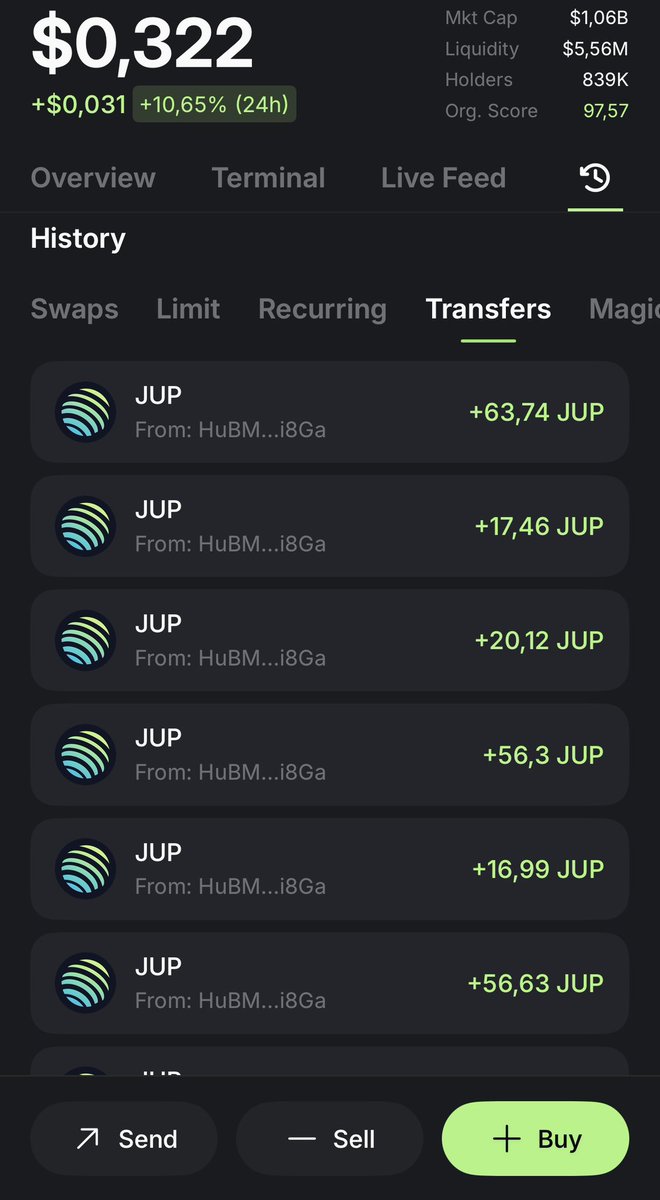 1ManOut's tweet photo. solana:JUPyiwrYJFskUPiHa7hkeR8VUtAeFoSYbKedZNsDvCN — $4

Not a prediction. It’s the line I held onto even when the market was burying the coin — and me with it.

My average is $0.165. 
My biggest buys were at $0.139. 
That’s how it worked out.

Lucky?

Not exactly. 
When you’ve put $500,000 into something at an average of $0.40, you’ve got two options: take the loss or go all in.

But when you’re buying in the hundreds of thousands and the price keeps falling every damn month, every click feels like betting your apartment.

That’s how I became one of the largest private JUP holders. It’s all staked. We’ll take our time getting there. My sell zone is $4.

Still, like everyone else, I want to grow my position. Adding to it in a rising market isn’t DCA — it’s a subscription to greed. On PUMPfun , they call that “believing in the project.” I don’t play those games. 
My risk limit is already maxed out.

So I no longer chase every red or green candle.

ASR lets me grow my position by an average of 19% a year through staking, and keeps me in the game.

And while ASR rewards keep stacking up, I’ve figured out how to improve my average entry without a time teleport .

Two engines on solana:6GmAFSYs4gk3FDao5FzzySQpPZaWsa4rUJHacpMpUNgx turn their trading volume into JUP and distribute 3% in fees to holders several times a day.

They’re solana:AaEhFTX4naHSWSXz9TVe5QgLbtSLT8ZqYJGZzDDcoroh and solana:JAtFQn9yiSxCPBRnECvhaF8Vz3YtNq8Sk8nbCZ9ra54k .
I hold both.

They’re not even a month old, and daily volume is already in the hundreds of thousands of dollars. While top solana:6GmAFSYs4gk3FDao5FzzySQpPZaWsa4rUJHacpMpUNgx coins were down 30, 40, even 50%, their counters kept spinning.

PUMPfun has counters too. 
Usually, they’re counting down to the dev dumping and you losing the apartment you hadn’t even managed to buy yet.

The paired-token mechanics are simple: 3% on every trade.

You buy — there’s a fee.
You sell — there’s a fee.
Decide to trade back and forth a few more times — the machines are happy.

And so are we, especially the holders.

Don’t feel bad when you send our charts down. You’re paying for it — sometimes well over 3%, especially on a big order. That’s how the compensation mechanism works: want to trade? Pay up. Want to dump the chart? Pay double.

That’s why the biggest pain point of any meme barely registers here, even during a major drawdown: a bigger drawdown means more dividends coming your way tomorrow.

And if you’re up on the underlying asset, who cares where the chart goes?

PUMPfun charges fees too.

The difference is, there you pay for the chance to become someone else’s exit liquidity and fill your bags with shit.

People with shit for brains collect screenshots of their losses and explain to us idiots that “the team is building.”

I’m not a builder. 
I just like money, same as you.

I’ve put about $120K USDC into solana:AaEhFTX4naHSWSXz9TVe5QgLbtSLT8ZqYJGZzDDcoroh and solana:JAtFQn9yiSxCPBRnECvhaF8Vz3YtNq8Sk8nbCZ9ra54k . The payouts for today, the past five days, and all time are in the screenshots.

Not promises. Numbers:

JUP price: ~$0.33

Paid out today: 3,400 JUP ≈ $1,100
Paid out over the past five days: 22,000 JUP ≈ $7,300
Paid out to all holders across both projects in total, over two weeks: $330,000, or more than 1 million JUP.

Now for the main point: I won’t sell you JUP for less than $4. So every JUP I receive isn’t a coin I need to rush out and dump. It goes straight back into staking to wait for its moment — a 25x multiplier, before even counting staking or the solana:AaEhFTX4naHSWSXz9TVe5QgLbtSLT8ZqYJGZzDDcoroh and solana:JAtFQn9yiSxCPBRnECvhaF8Vz3YtNq8Sk8nbCZ9ra54k machines.

I’m not expecting them to hit a billion-dollar market cap. I’m just printing more of my favorite asset and lowering my effective entry price.

That’s the whole contrast. I call it DCA: next generation.

We’ll keep providing financial therapy for fans of PUMP.
The numbers never lie.

Like. Repost. Repeat. 😘