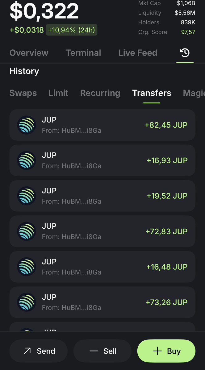 1ManOut's tweet photo. solana:JUPyiwrYJFskUPiHa7hkeR8VUtAeFoSYbKedZNsDvCN — $4

Not a prediction. It’s the line I held onto even when the market was burying the coin — and me with it.

My average is $0.165. 
My biggest buys were at $0.139. 
That’s how it worked out.

Lucky?

Not exactly. 
When you’ve put $500,000 into something at an average of $0.40, you’ve got two options: take the loss or go all in.

But when you’re buying in the hundreds of thousands and the price keeps falling every damn month, every click feels like betting your apartment.

That’s how I became one of the largest private JUP holders. It’s all staked. We’ll take our time getting there. My sell zone is $4.

Still, like everyone else, I want to grow my position. Adding to it in a rising market isn’t DCA — it’s a subscription to greed. On PUMPfun , they call that “believing in the project.” I don’t play those games. 
My risk limit is already maxed out.

So I no longer chase every red or green candle.

ASR lets me grow my position by an average of 19% a year through staking, and keeps me in the game.

And while ASR rewards keep stacking up, I’ve figured out how to improve my average entry without a time teleport .

Two engines on solana:6GmAFSYs4gk3FDao5FzzySQpPZaWsa4rUJHacpMpUNgx turn their trading volume into JUP and distribute 3% in fees to holders several times a day.

They’re solana:AaEhFTX4naHSWSXz9TVe5QgLbtSLT8ZqYJGZzDDcoroh and solana:JAtFQn9yiSxCPBRnECvhaF8Vz3YtNq8Sk8nbCZ9ra54k .
I hold both.

They’re not even a month old, and daily volume is already in the hundreds of thousands of dollars. While top solana:6GmAFSYs4gk3FDao5FzzySQpPZaWsa4rUJHacpMpUNgx coins were down 30, 40, even 50%, their counters kept spinning.

PUMPfun has counters too. 
Usually, they’re counting down to the dev dumping and you losing the apartment you hadn’t even managed to buy yet.

The paired-token mechanics are simple: 3% on every trade.

You buy — there’s a fee.
You sell — there’s a fee.
Decide to trade back and forth a few more times — the machines are happy.

And so are we, especially the holders.

Don’t feel bad when you send our charts down. You’re paying for it — sometimes well over 3%, especially on a big order. That’s how the compensation mechanism works: want to trade? Pay up. Want to dump the chart? Pay double.

That’s why the biggest pain point of any meme barely registers here, even during a major drawdown: a bigger drawdown means more dividends coming your way tomorrow.

And if you’re up on the underlying asset, who cares where the chart goes?

PUMPfun charges fees too.

The difference is, there you pay for the chance to become someone else’s exit liquidity and fill your bags with shit.

People with shit for brains collect screenshots of their losses and explain to us idiots that “the team is building.”

I’m not a builder. 
I just like money, same as you.

I’ve put about $120K USDC into solana:AaEhFTX4naHSWSXz9TVe5QgLbtSLT8ZqYJGZzDDcoroh and solana:JAtFQn9yiSxCPBRnECvhaF8Vz3YtNq8Sk8nbCZ9ra54k . The payouts for today, the past five days, and all time are in the screenshots.

Not promises. Numbers:

JUP price: ~$0.33

Paid out today: 3,400 JUP ≈ $1,100
Paid out over the past five days: 22,000 JUP ≈ $7,300
Paid out to all holders across both projects in total, over two weeks: $330,000, or more than 1 million JUP.

Now for the main point: I won’t sell you JUP for less than $4. So every JUP I receive isn’t a coin I need to rush out and dump. It goes straight back into staking to wait for its moment — a 25x multiplier, before even counting staking or the solana:AaEhFTX4naHSWSXz9TVe5QgLbtSLT8ZqYJGZzDDcoroh and solana:JAtFQn9yiSxCPBRnECvhaF8Vz3YtNq8Sk8nbCZ9ra54k machines.

I’m not expecting them to hit a billion-dollar market cap. I’m just printing more of my favorite asset and lowering my effective entry price.

That’s the whole contrast. I call it DCA: next generation.

We’ll keep providing financial therapy for fans of PUMP.
The numbers never lie.

Like. Repost. Repeat. 😘
