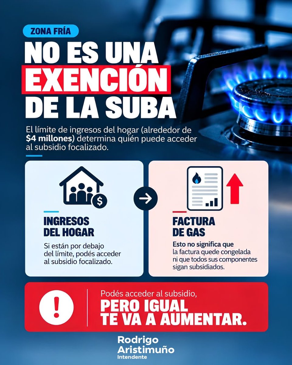 rodrigo_arist's tweet photo. Te dejamos una guía práctica para entender cómo la decisión del Senado afecta a los bolsillos de los rosaleños.

No te dejes engañar: tener subsidio no significa pagar lo mismo.

Mientras los representantes locales del Gobierno Nacional justifican las subas como un “sinceramiento de precios”, en Coronel Rosales perdemos el beneficio de Zona Fría.

Deslizá y enterate qué cambia.