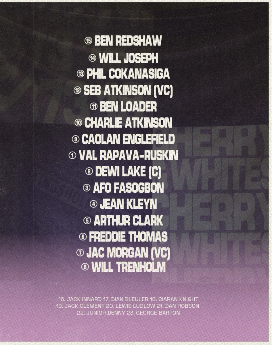 TheRugbyIssue's tweet photo. ❌Exeter v Gloucester 🍒
Exeter will be tough to topple at home but Gloucester have every intension of doing just that. They’re rolling out all the big gun recruits in Cokanisiga, Lake, Kleyn and Morgan.
#PremRugby #EXEvGLO #Rugby #RFU https://t.co/nnhT9GWSMD