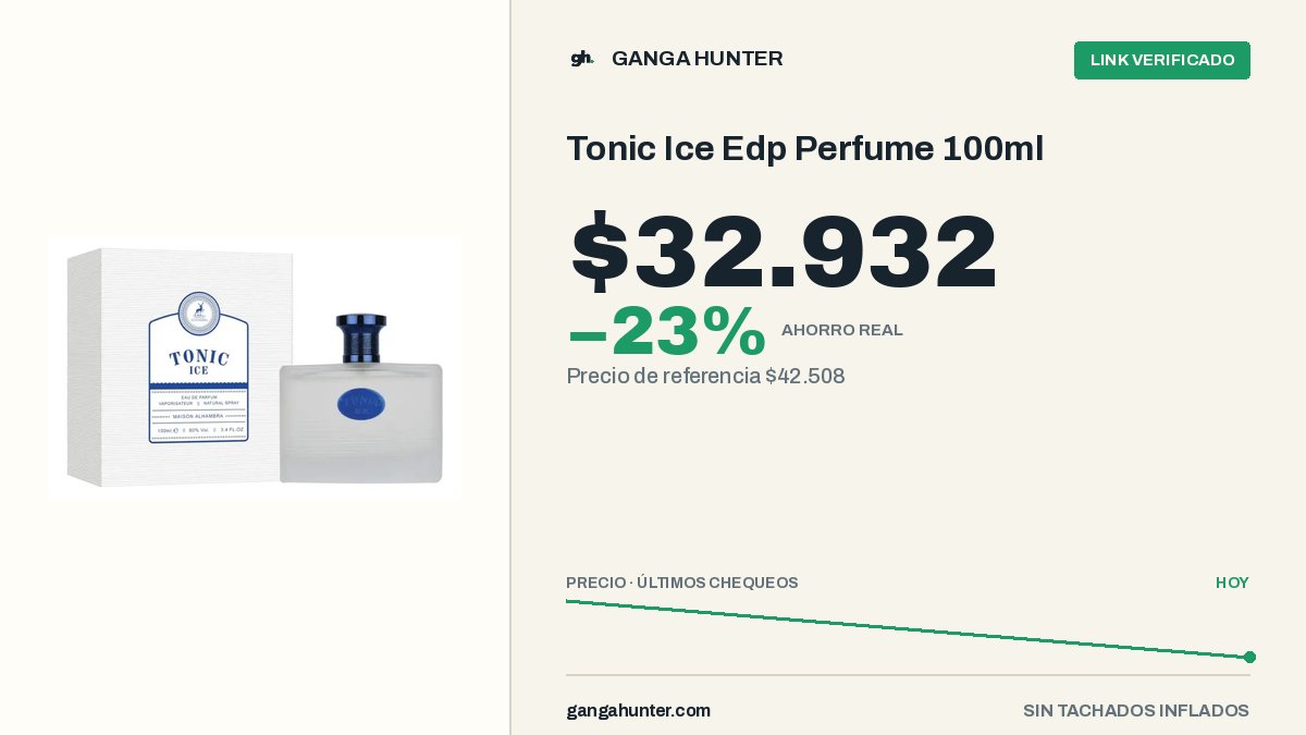GangaHunterAR's tweet photo. ⚡ Ojo con este Tonic Ice Edp Perfume 100ml: $32.932
Lo chequeamos: quedó 23% abajo de la siguiente opción.
👉 Comprar en ML: https://t.co/T2k75CIxnQ
🔎 Compararlo en el radar: https://t.co/xfSUonElCi https://t.co/VOPTYsz4TV