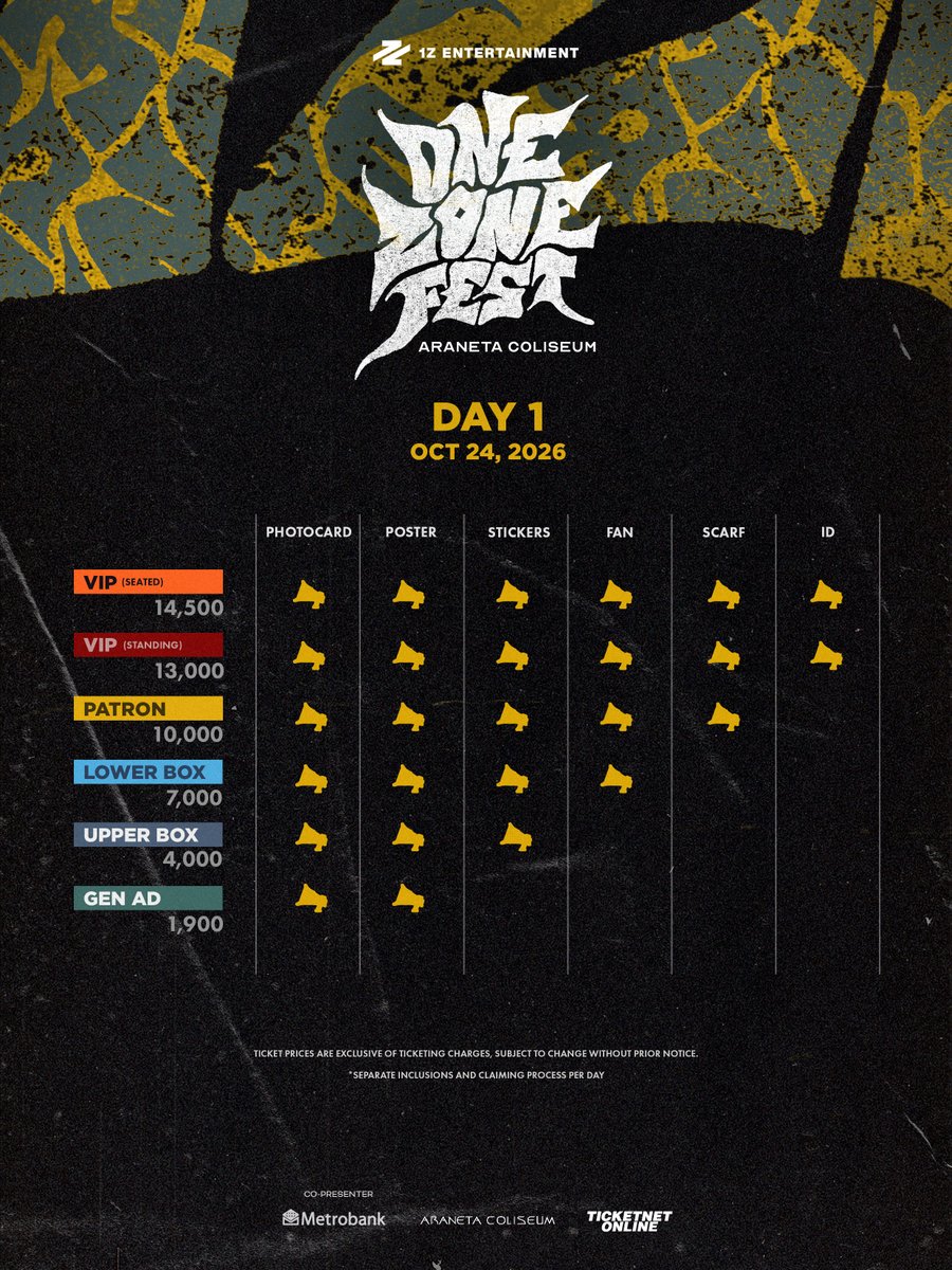 1zentertainment's tweet photo. 📣 ONE ZONE FEST: YOUR TICKET TO THE ZONE

Plan your weekend in the zone with the official seat map, ticket prices, and inclusions.

October 24-25, 2026
Araneta Coliseum

Oct 24, DAY 1: 1Z artists + special performances
Oct 25, DAY 2: SB19's 8th Anniversary Fanmeet

• Metrobank Pre-sale (DAY 1 only): September 29 (TUE), 12NN-11:59PM PHT via https://t.co/Y8EqYHtydT
• General sale (DAY 1 & 2) September 30 (WED), 3PM PHT via TicketNet.
• Global Fan Package: Limited only. Stay in the zone for more details.

#OZF #OneZoneFest #1ZEntertainment