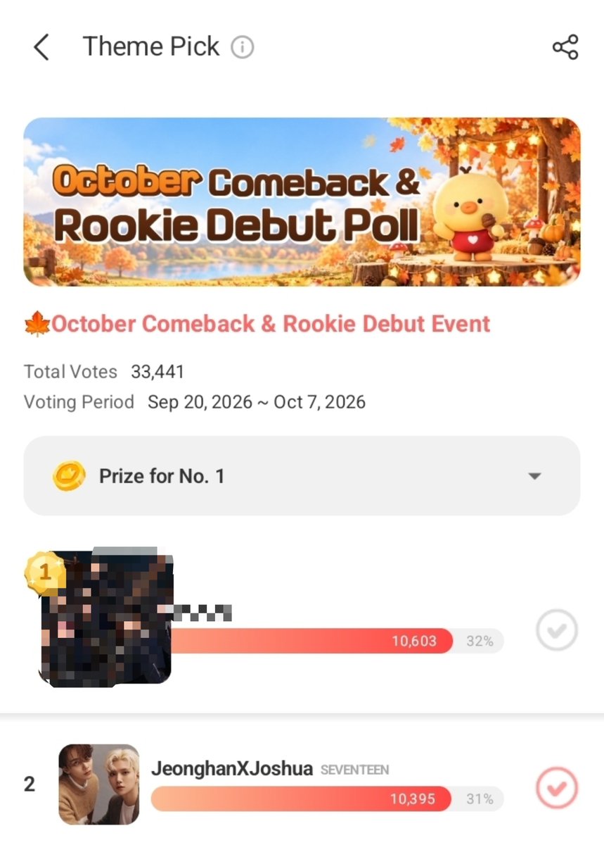 TeamJeonghan_'s tweet photo. [🗳 CHOEAEDOL Theme Pick D-12] 

CARATS! JJONGJJONGIEFANS! JOSHUSHUSHUS! 📣

It only takes seconds to cast your votes per account! Please vote for JEONGHAN X JOSHUA! 🙏

🎯 Top 1
🗓 09.20 ~ 10.07 23:59 KST
🏆 In-app Hot Trend Sliding Banner (1 week) + Free Charging Station (3 days)
🔗 https://t.co/6oIZihTog5

#JEONGHAN #정한 #JOSHUA #조슈아 #SEVENTEEN #세븐틴