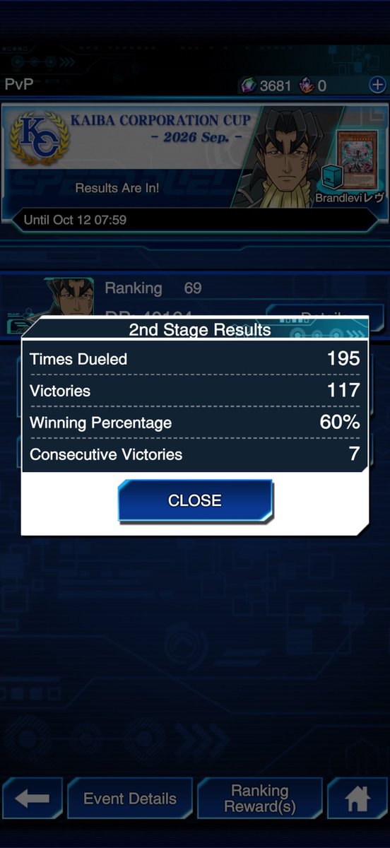 highgalaxy6's tweet photo. September 2026 KCC 🥈
Top 69!
Used branded most of my run with some infernity on day2
Thanks for everyone in M&amp;P for helping me practice and prepare. https://t.co/Gk9wD8FY3U