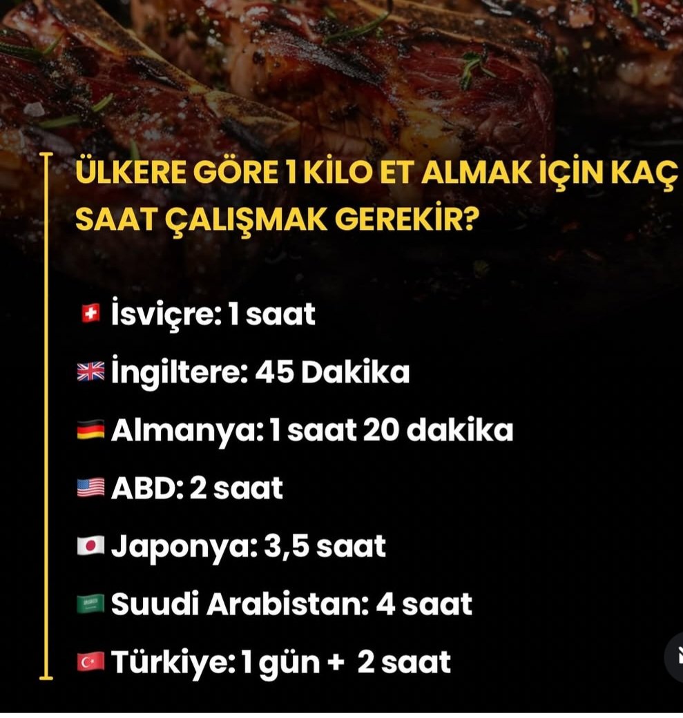 sasakandoko's tweet photo. @avyusufibis VOTONOMOZO BOLOMOCOKLOR OZONOMOZO SUSTURAMAYACAKLAR 😏 Almanya aç dünya bizi kıskanıyor 😏 https://t.co/lvubA7riCS