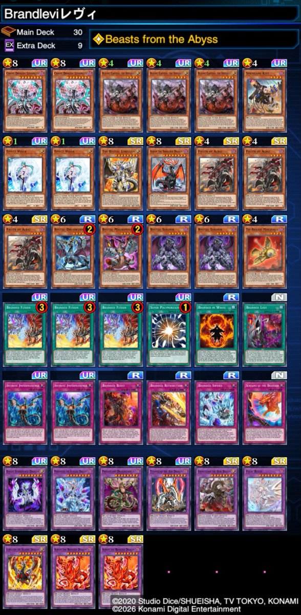 highgalaxy6's tweet photo. Decklists https://t.co/gvGqNRns4L