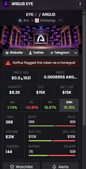 skwlsllws's tweet photo. puahha fucking scam $EYE https://t.co/YIoTNaQwuU
