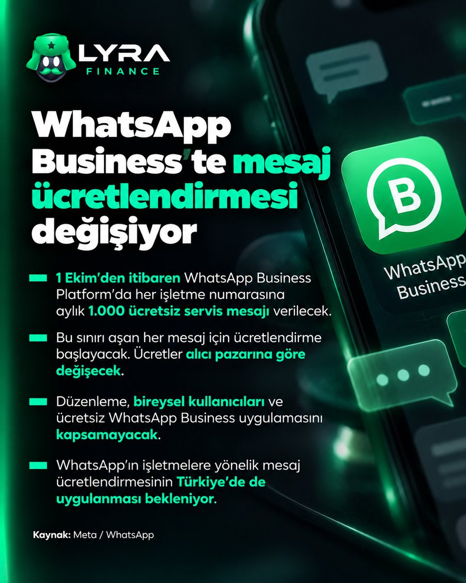 lyrafinans's tweet photo. WhatsApp Business’te yeni güncelleme ile mesaj başına ücret alınacak. https://t.co/xgXPxMBcie