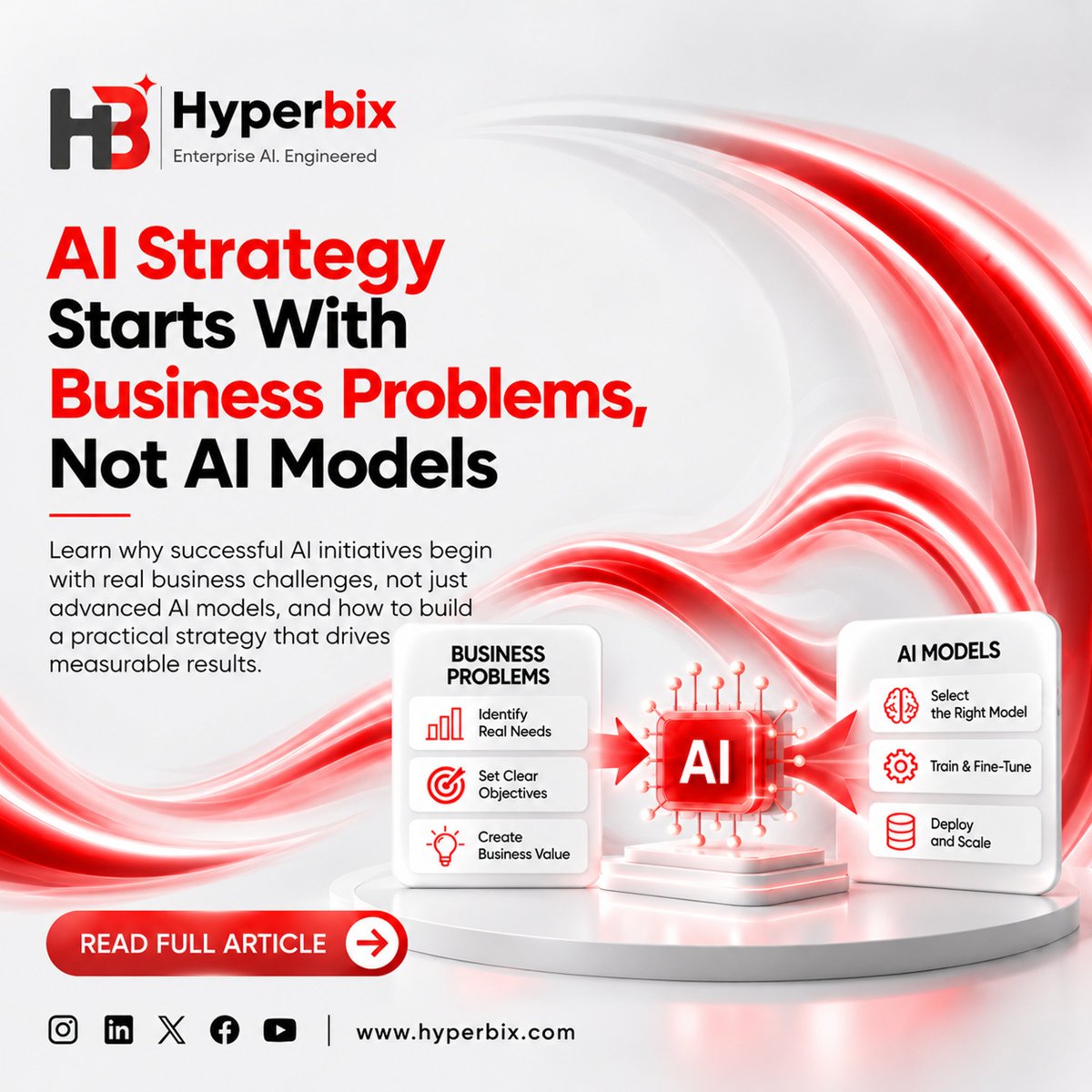 hyperbixoffl's tweet photo. AI strategy starts with business problems not AI models.
Define the problem, outcome, and value first. Then choose the right technology.
Read the Article:
https://t.co/YfTNfW6wgn
#AI #AIStrategy #GenerativeAI #Hyperbix https://t.co/wvJAObfyBS