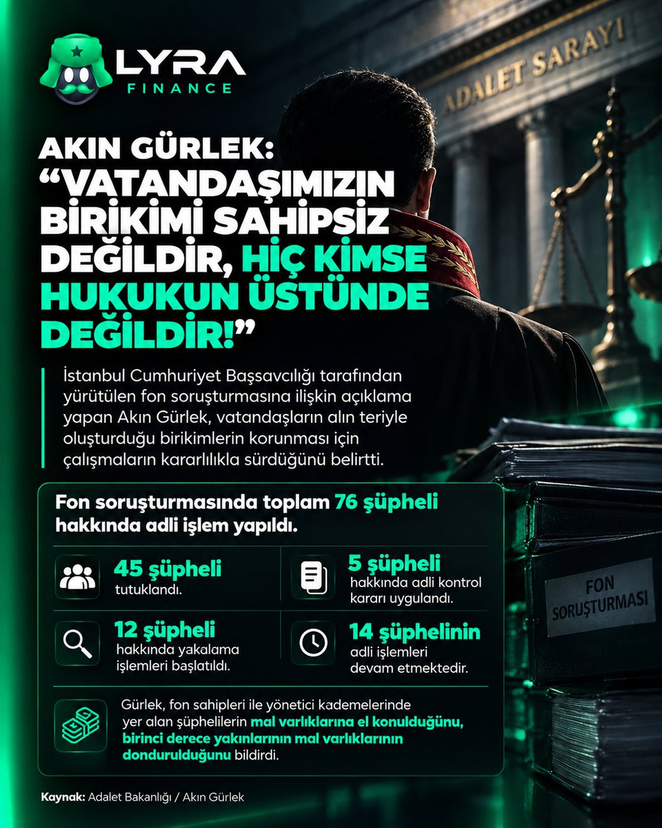 lyrafinans's tweet photo. Akın Gürlek'ten fon açıklaması https://t.co/MScC7rbon6