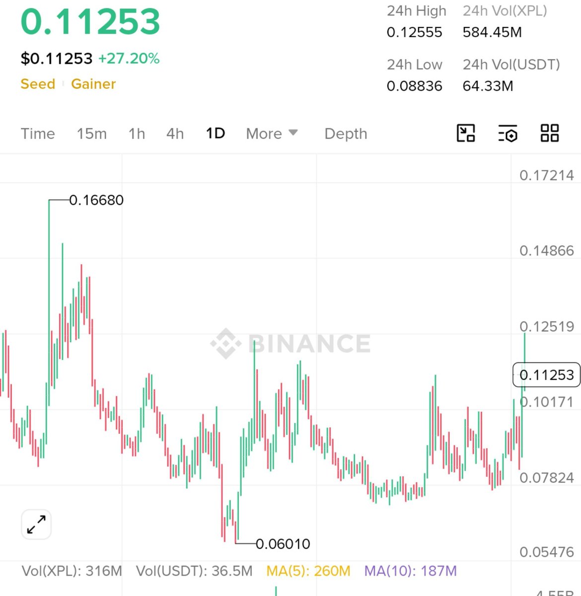 cryptosanthoshK tweet picture
