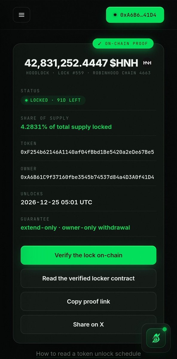 HalfNHalf_RH's tweet photo. We locked our cream: 42,831,252.4447 $HNH until 2026-12-25.

4.2831% of total supply is now locked.

Verify it on-chain: https://t.co/wzwzroT9kT https://t.co/mZoVby3BKu