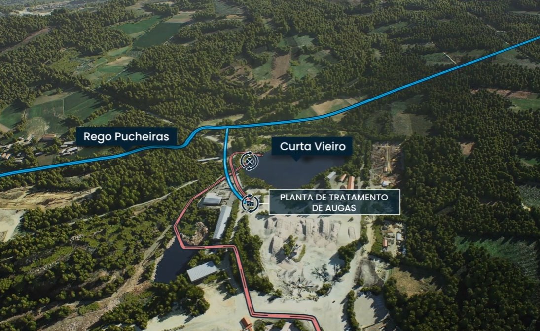 PinoTouro's tweet photo. O coidado ambiental non ten por que comezar cando remata unha actividade.
Na antiga mina de Touro-O Pino, o proxecto desenvolveu un Plan de Recuperación Integral das Augas que inclúe actuacións destinadas á mellora da situación ambiental existente. https://t.co/HkYu9W5dBl