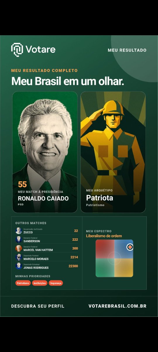Brenosix6's tweet photo. @JunitoMBL Alguém fez isso aí do votare? https://t.co/Vmf6TdpCpG