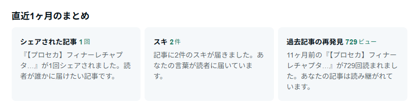 oohi_kekn2's tweet photo. 1000位という狭き門を通るべく、みんないろいろ情報収集しにきてくれるんだな。
少しでも役に立ってるといいが。
走者支援者双方ファイト！ https://t.co/bkcnpmkvnp