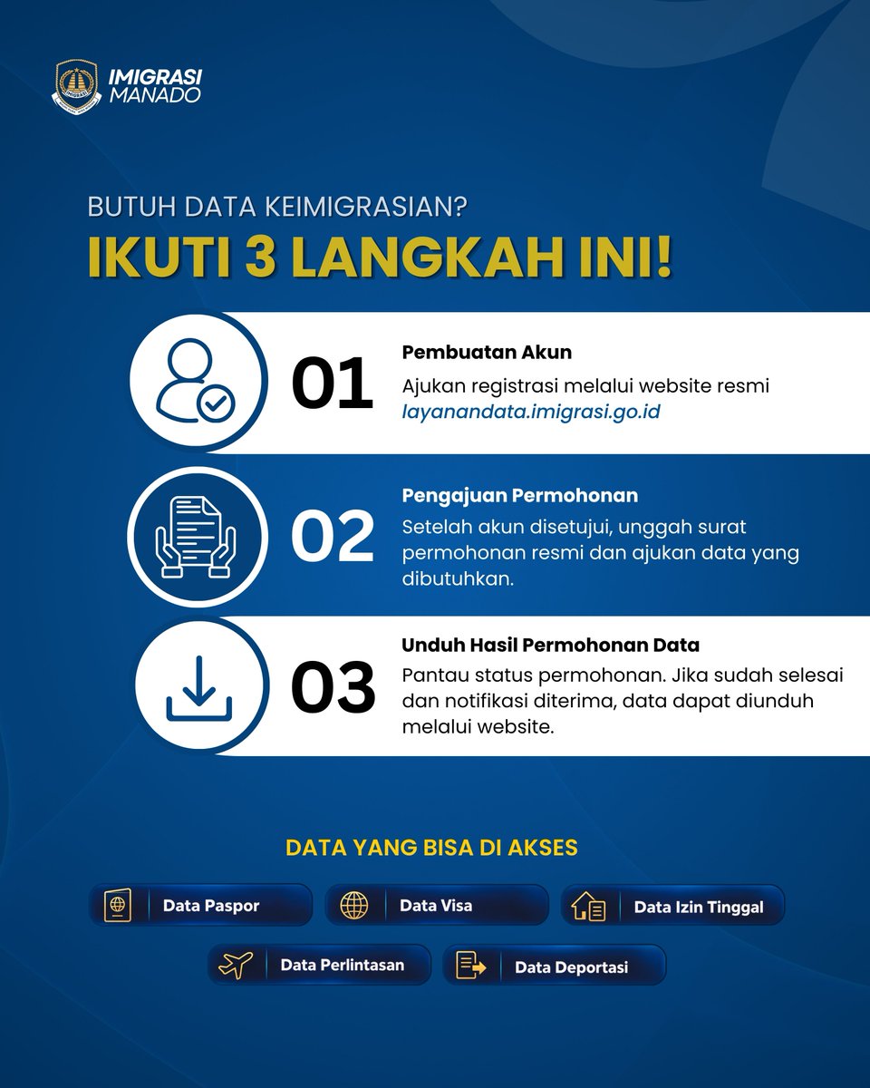 Imigrasi_Manado's tweet photo. Kenalan Dulu dengan Layanan Data Keimigrasian! 💻🛂
Data yang akurat dan terintegrasi menjadi kunci dalam mendukung pelayanan dan pengawasan keimigrasian yang optimal.

Penasaran apa saja dan bagaimana mekanismenya? 👀
Yuk, simak penjelasan lengkapnya pada infografis di atas! ✨ https://t.co/ZcZA8d8O1L