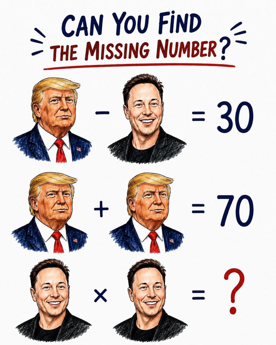 Wendy1u17's tweet photo. Logic Test 

What's the missing number? https://t.co/4T4JPpmAjU