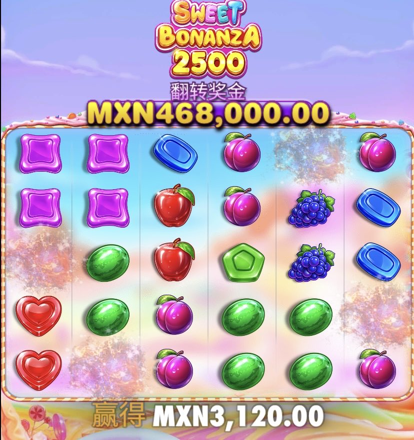 limjbc's tweet photo. I just made a lot of money in Candy 2500. Leave your SOL address and you will be surprised. https://t.co/gp0vTjM7Ok