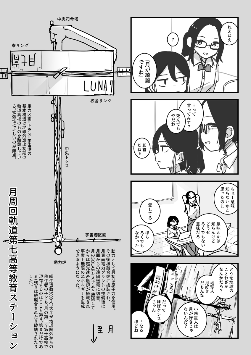 Doroni_max's tweet photo. #中秋の名月
月が綺麗ですねって言わせようとする漫画 https://t.co/i9F9jS2ivc