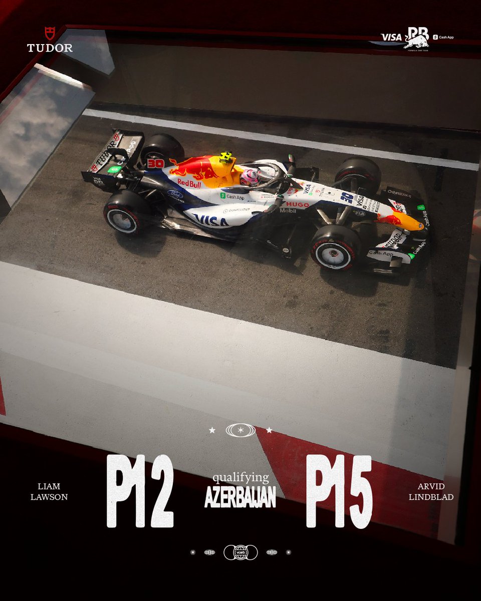 visacashapprb's tweet photo. That’s Quali day in Baku 🇦🇿 

The boys will be lining up in P12 and P15, ready to give it their all tomorrow 💪

#F1 #VCARB #AzerbaijanGPn https://t.co/87wEleZ6PN