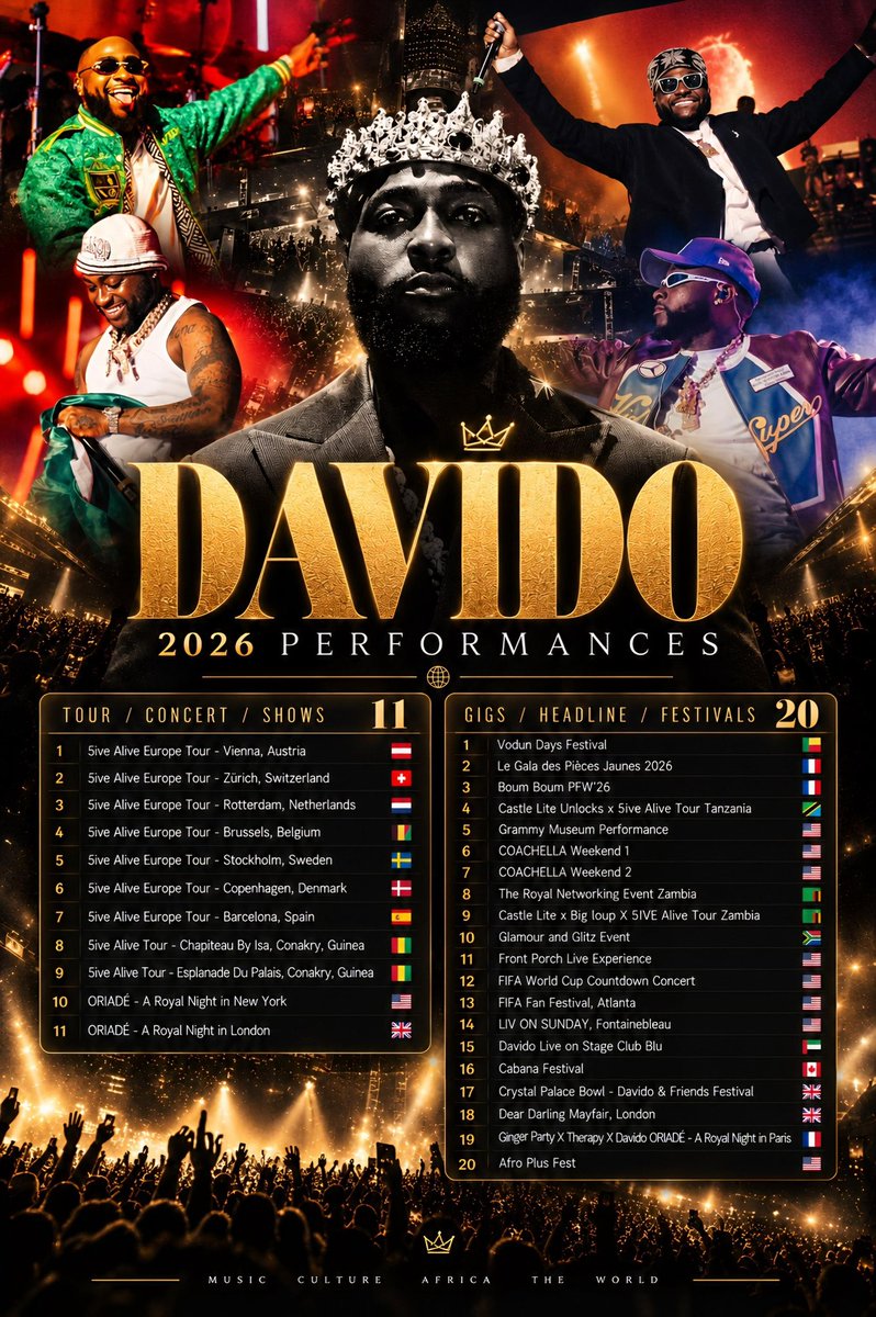 oyl2he's tweet photo. 🚨DAVIDO HAS PERFORMED IN MORE EVENTS THAN ANY OTHER AFRICAN ARTIST IN 2026.

31 SHOWS. 17 COUNTRIES. 4 CONTINENTS. ONE KING. 🌍👑 https://t.co/urOLm5vCZf