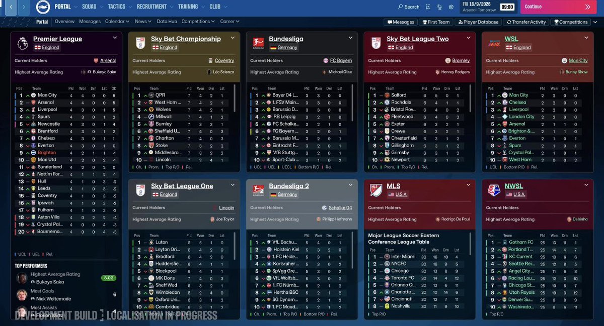 Seals132's tweet photo. Isto e tão bom, só os verdadeiros jogadores de fm entenderão!

#FM27 https://t.co/vQHcb2MdiK