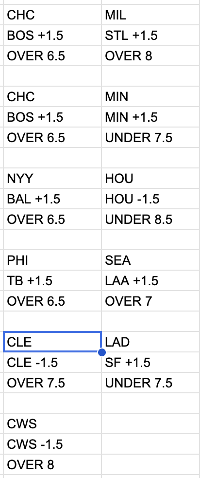 sprtsbettingpix's tweet photo. Sep 25 2026 #MLB Predictions attached 

#MLBFreePick: CLE (-135)

MLB ML 2026 Predictions: 1241-995

MLB ML 2026 Picks: 201-185

See MLB Model Predictions here: https://t.co/BukQvoIWqk https://t.co/29uprlgZZq