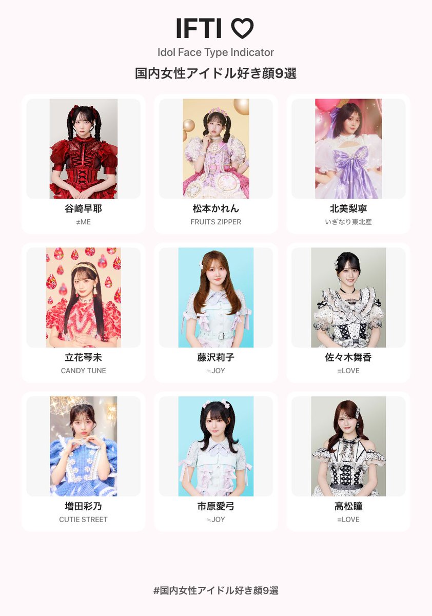 cloud829s's tweet photo. 好き顔たち♡🪄

#国内女性アイドル好き顔9選 https://t.co/UEtxneBTpG