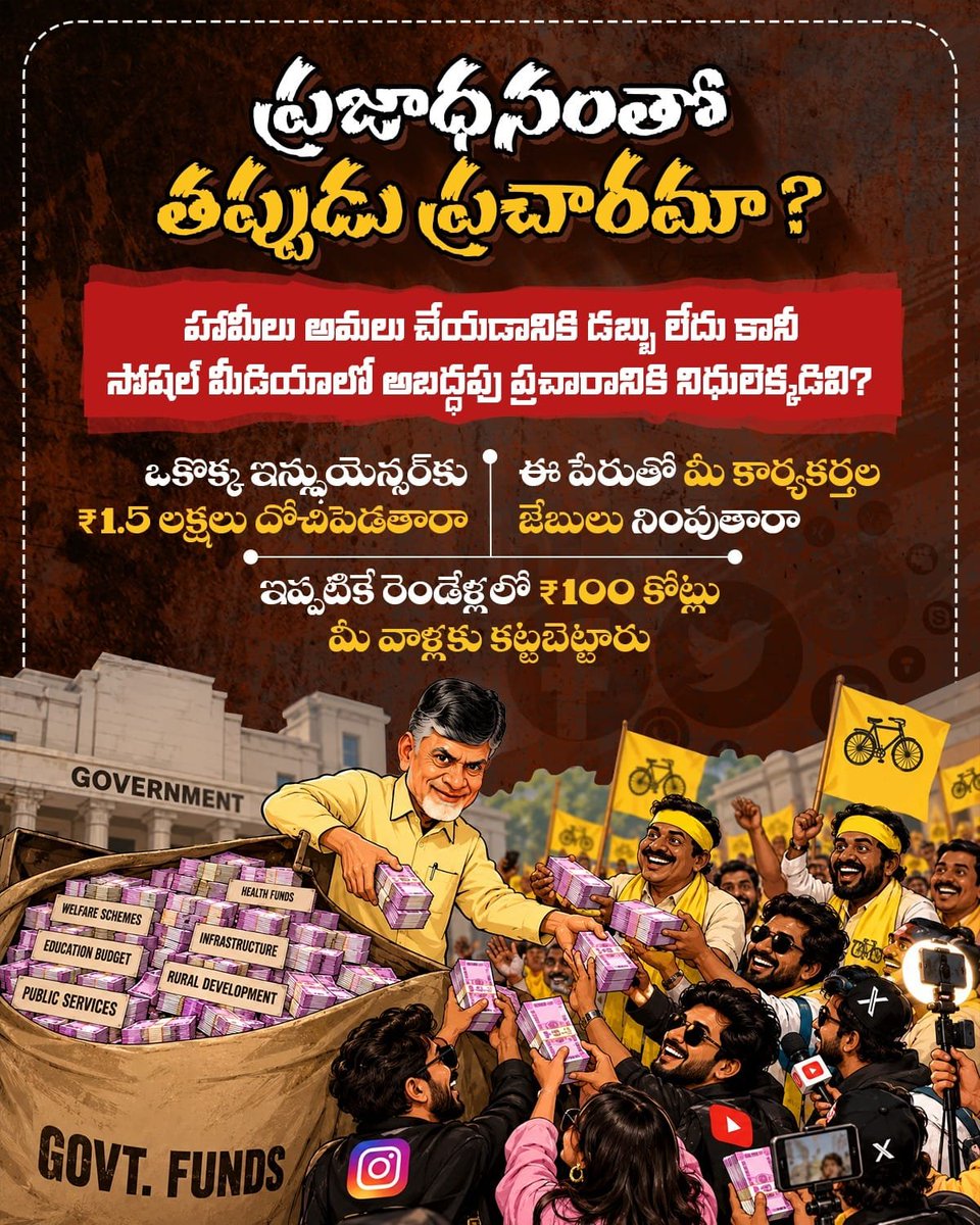 Venkat_karmuru's tweet photo. సూపర్-6 హామీలు అమలు చేయడానికి బీద అరుపులు.. కానీ ఇన్‌ప్లూయెన్సర్ల ముసుగులో టీడీపీ సోషల్ మీడియా కార్యకర్తలకు దోచిపెట్టడానికి కోట్లా చంద్రబాబూ?

చంద్రబాబు, నారా లోకేష్‌ను జాకీలేసి లేపే వారికి సగటున రూ.1.5 లక్షలు దోచిపెట్టే ఎత్తుగడ 

ఎవడి అబ్బ సొమ్ము అని ఇలా తగలేస్తున్నావు చంద్రబాబూ?