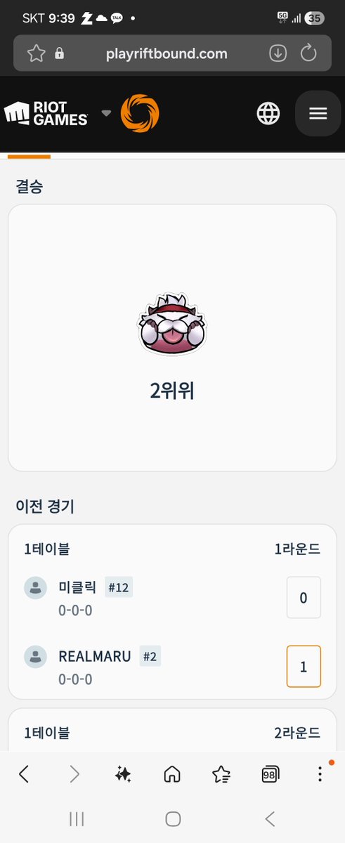 kood9802's tweet photo. 화 넥나
빅 1승3패

금
카이사 3승1패

아 줴줴이야 https://t.co/QYwVhUZQE1