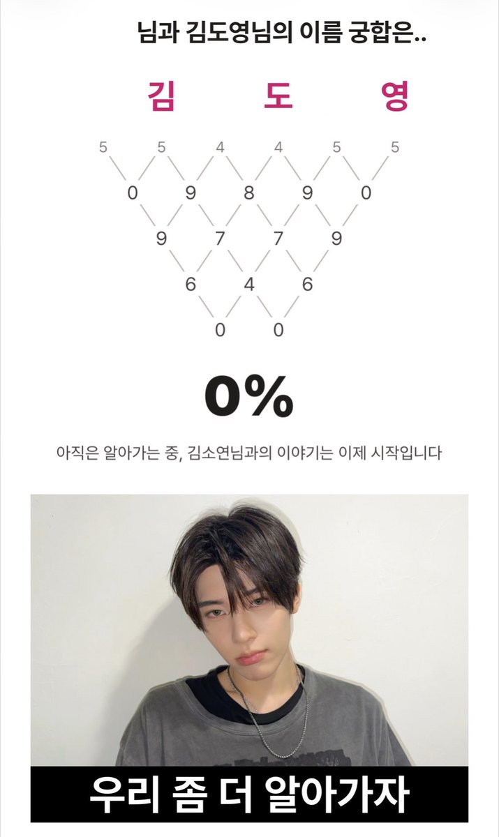 dydyddo's tweet photo. 획수가 같아서 똑같애ㅆㅂ 존나우울해…….. https://t.co/BUyzsA7uTH