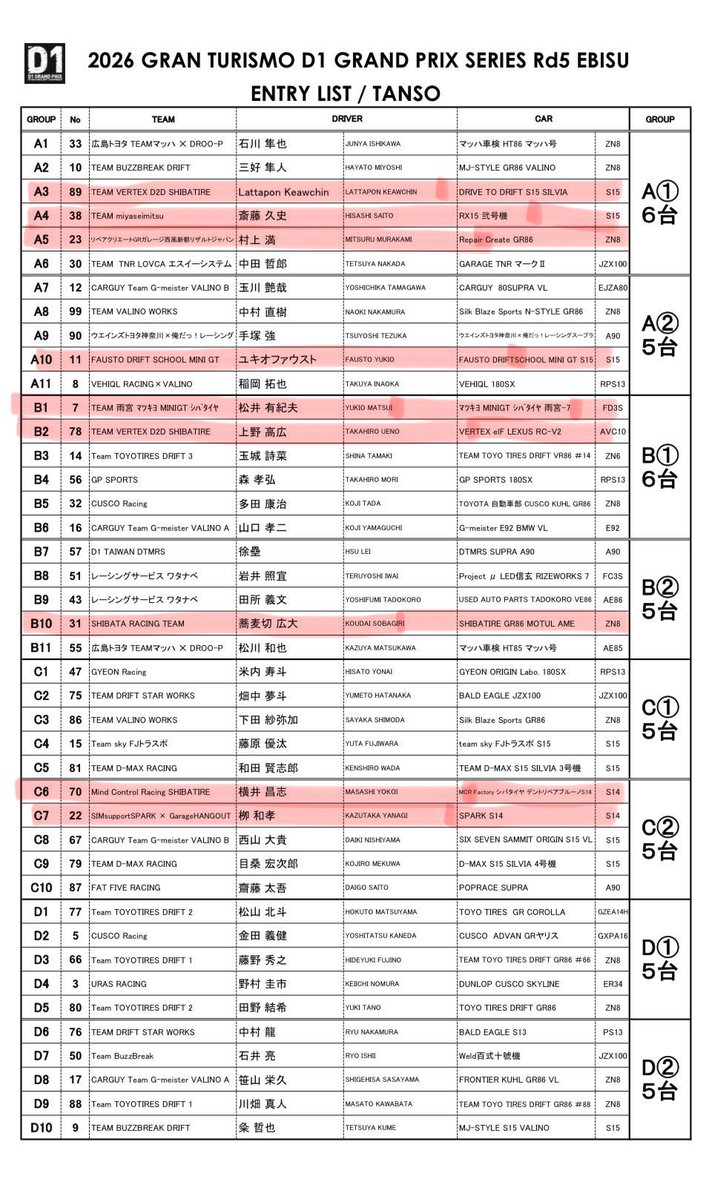 togawa_momo's tweet photo. 明日から、D1GP！！エビスサーキット🏁
シバタレーシングチームの応援を、よろしくお願いします⚡️🏎️
#d1 #d1gp #シバタイヤ ⚡️ https://t.co/F4JtUYO9Ul