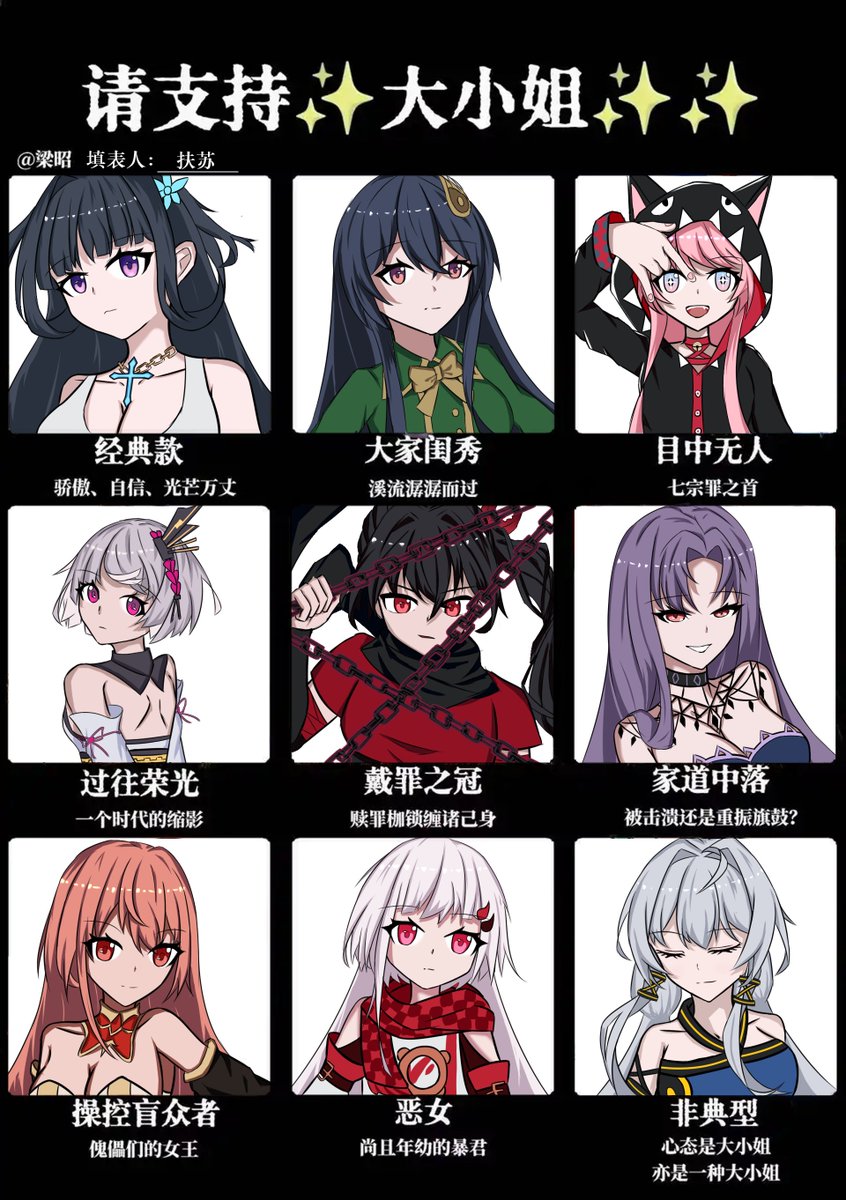 fusu233's tweet photo. 魔女兵器
大小姐们 https://t.co/cXXnQqllw6