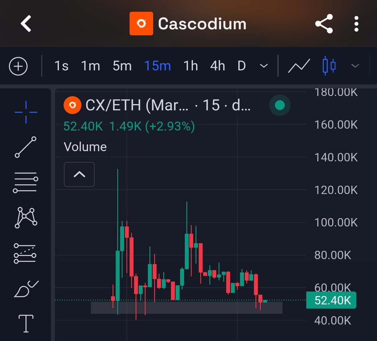 SimpulCrypto tweet picture